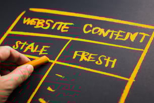 How to Refresh Your Older Content the Right Way to Make It Resonate With Your Target Audience image