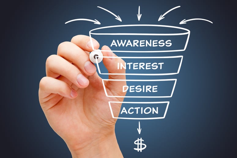 Why Plugging Gaps in Your Funnel Is the One Thing You Cannot Miss image